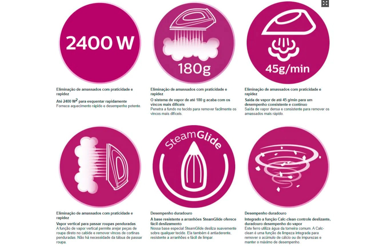 Ferro de Passar à Vapor Philips Powerlife Preto Ri2995/84 com Base Cerâmica Steamglide - 220V